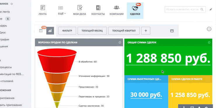 Анализировать данные, вести статистику в Битрикс24 crm Анализировать данные, вести статистику в Битрикс24 crm воронка продаж