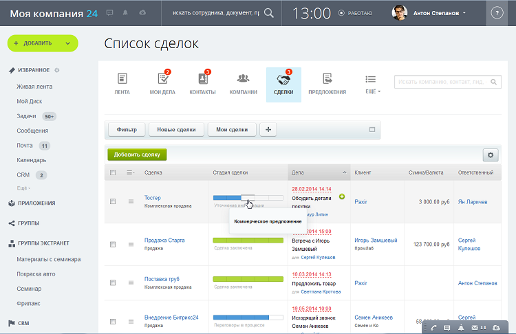 Повысить эффективность менеджера по продажам просто Повысить эффективность менеджера по продажам просто